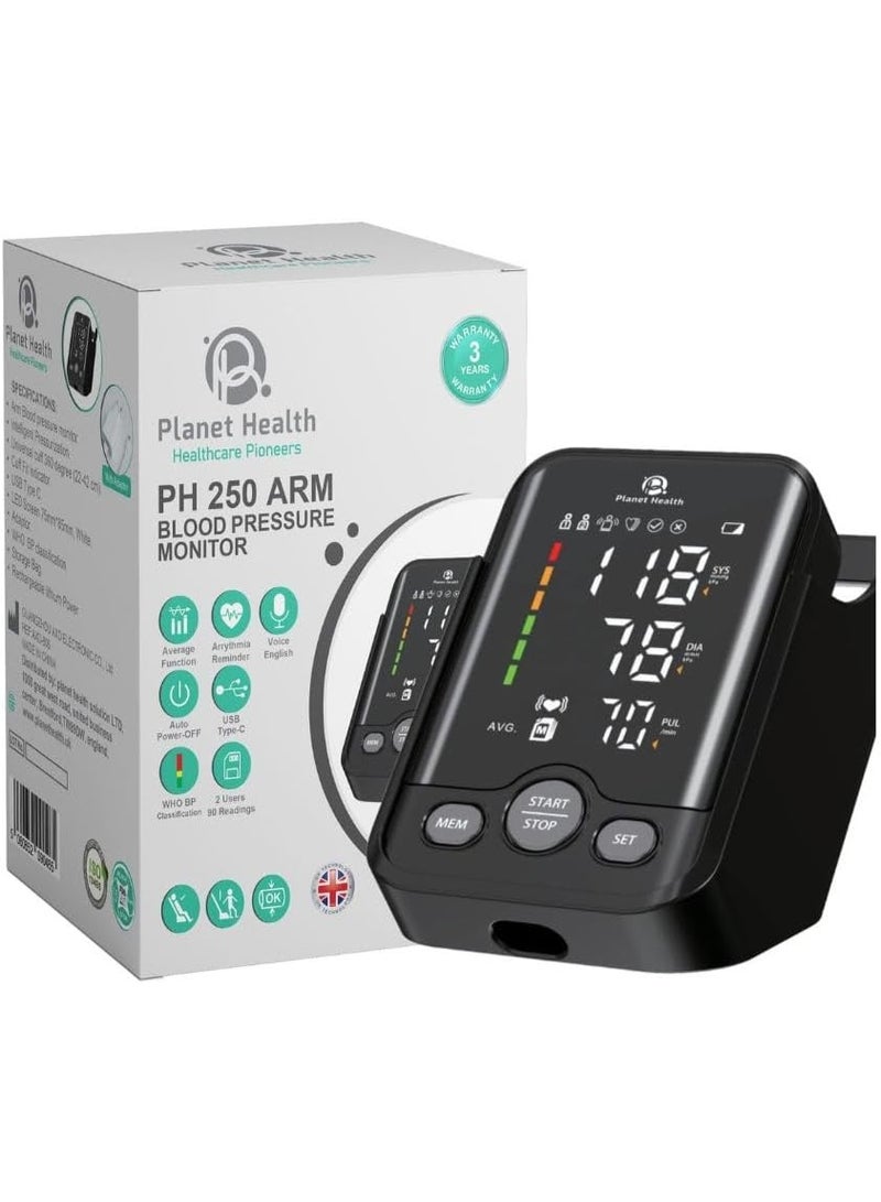 Digital Blood Pressure